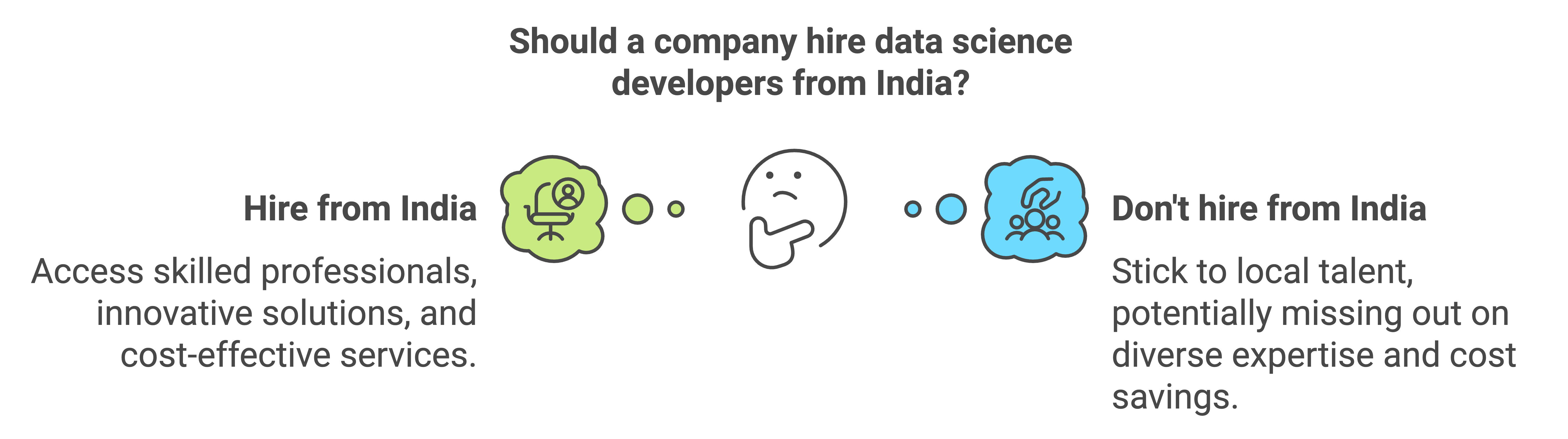 data science developers