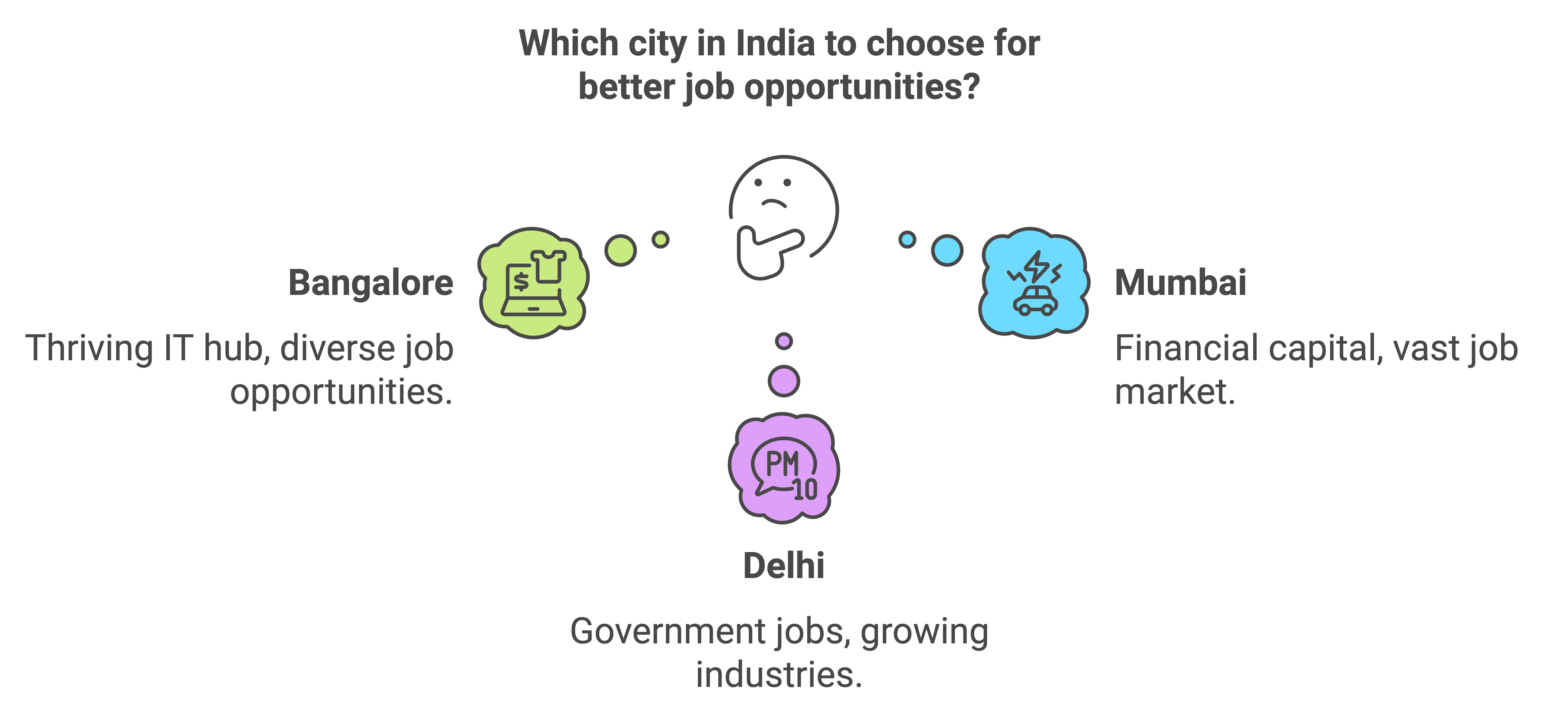 hire net developers in india