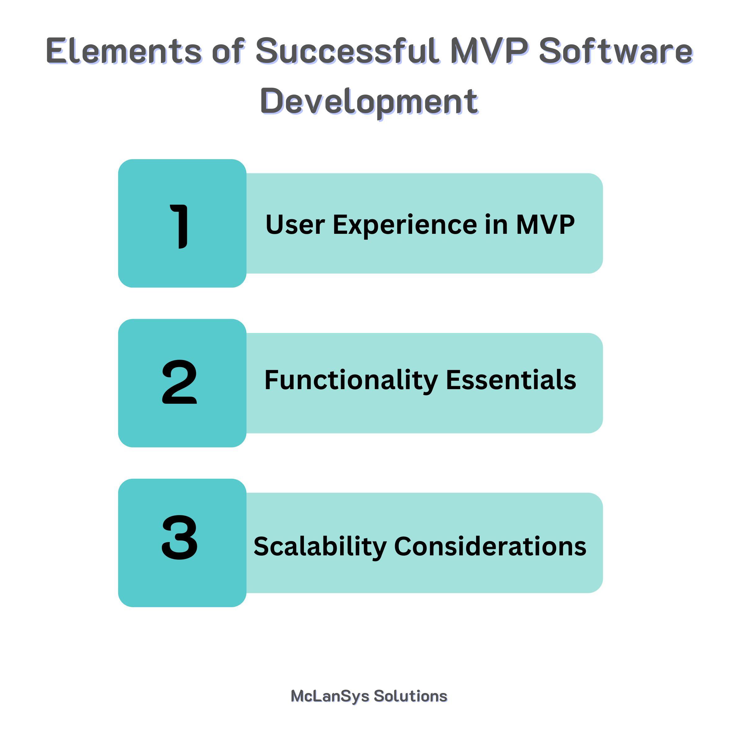 minimum-viable-product-software-development