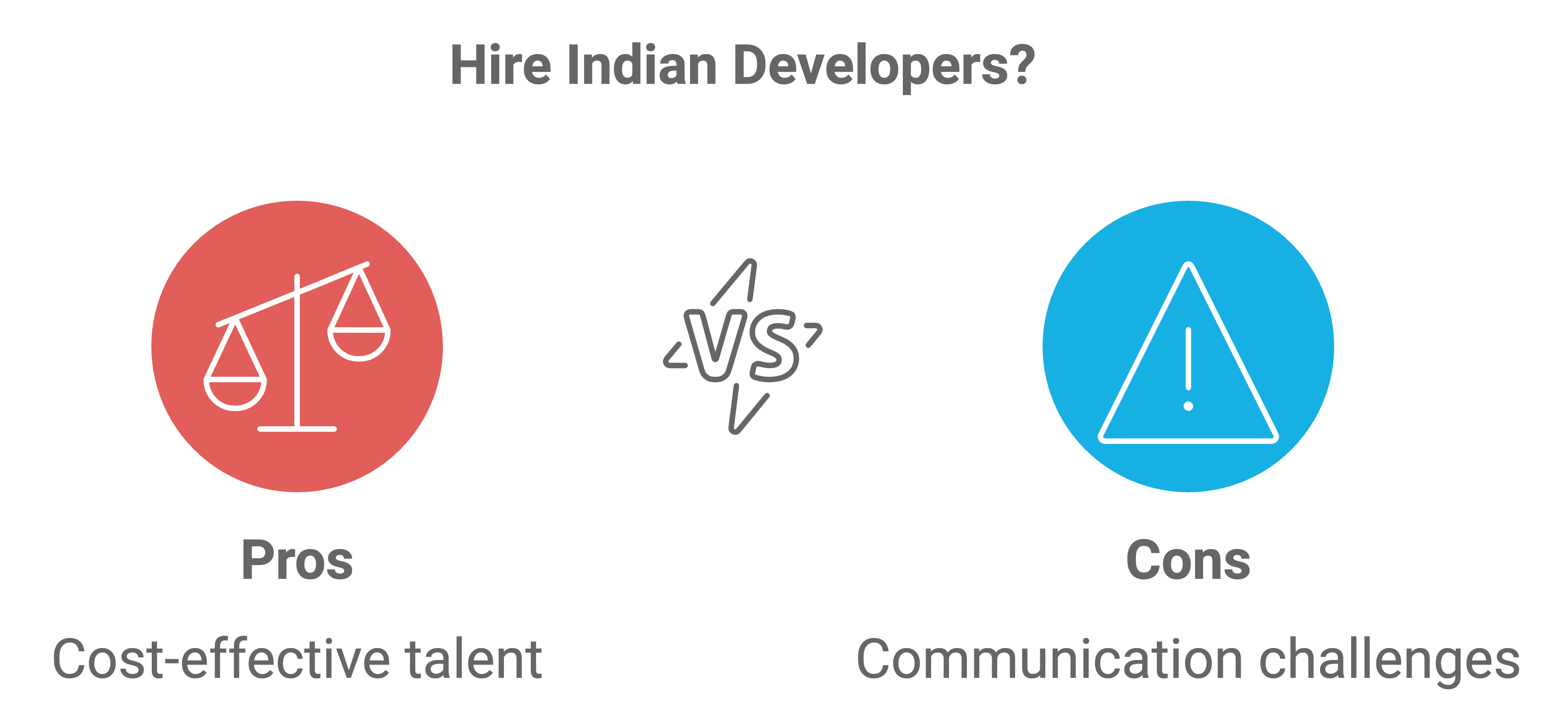 mobile app developers