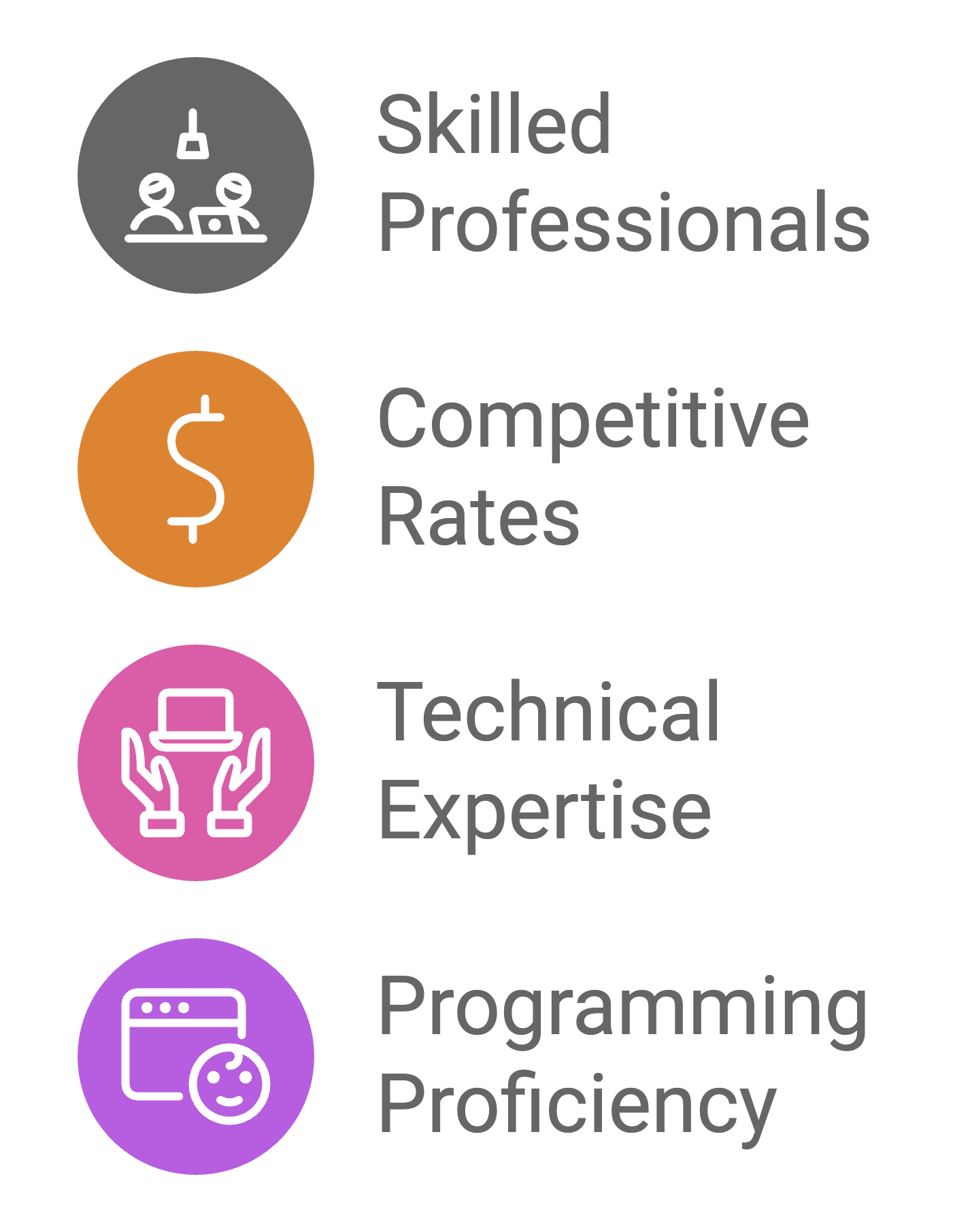 ux ui designers